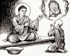 Lời Đức Phật dạy cho con trai La Hầu La